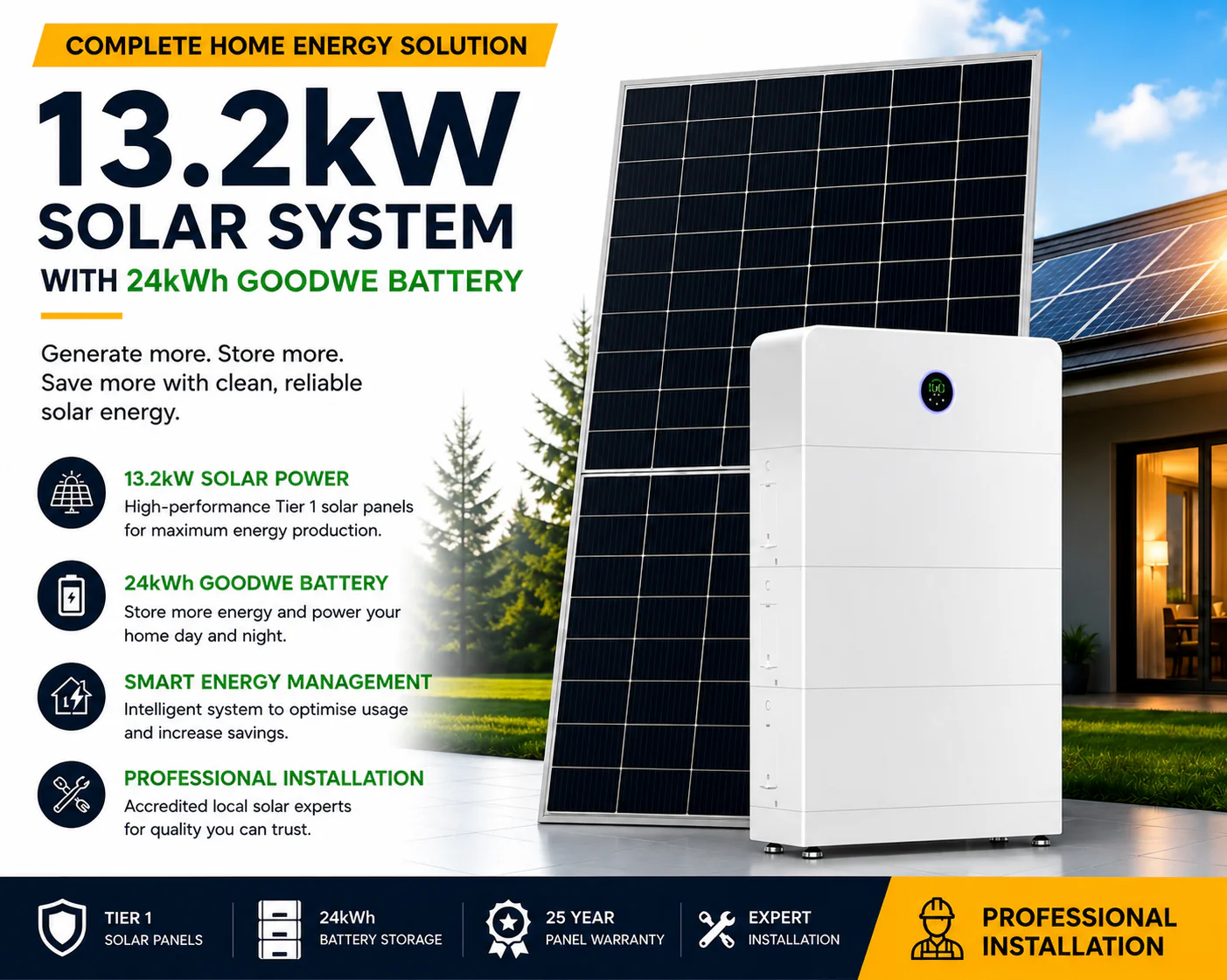 13.2kW Solar System with 24kWh GoodWe Battery