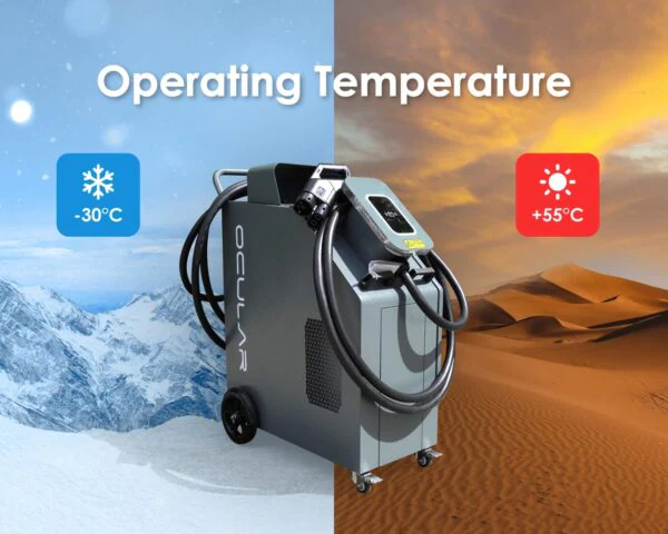 30kW Ocular Roam 2.0 Portable DC Charging Station - Image 10