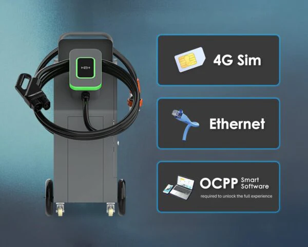 30kW Ocular Roam 2.0 Portable DC Charging Station - Image 6