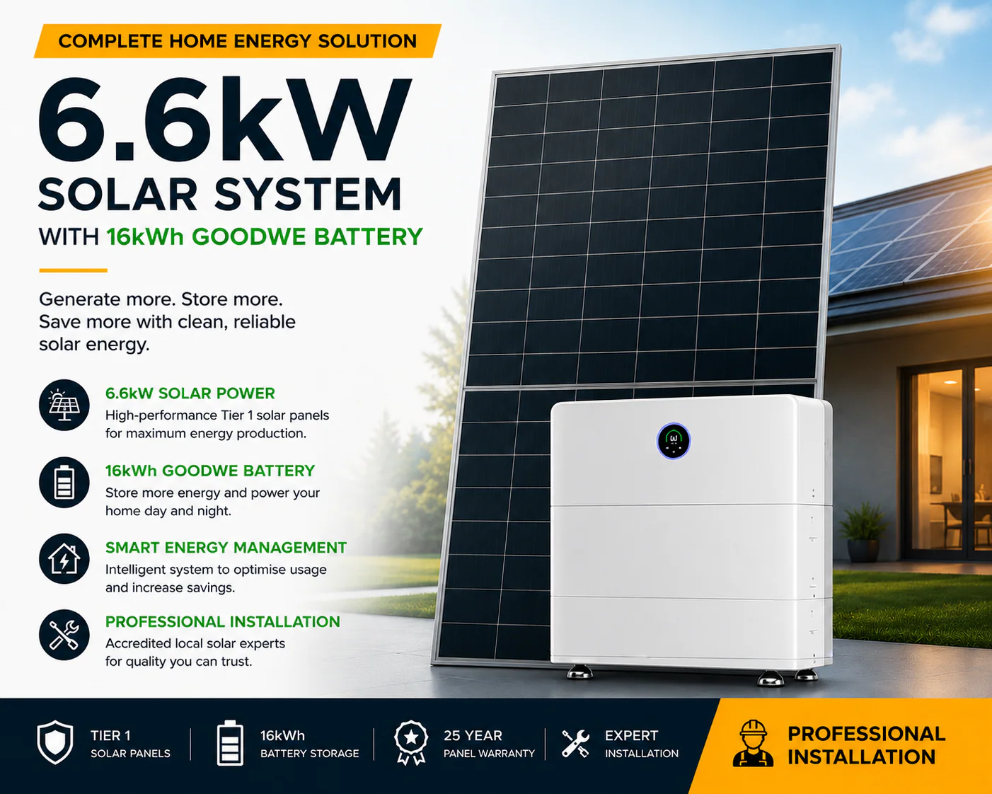 6.6kW Solar System with 16kWh GoodWe Battery