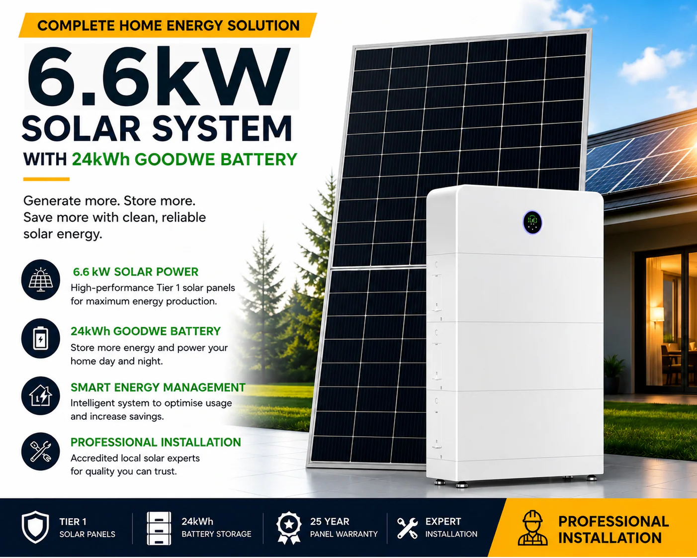 6.6kW Solar System with 24kWh GoodWe Battery